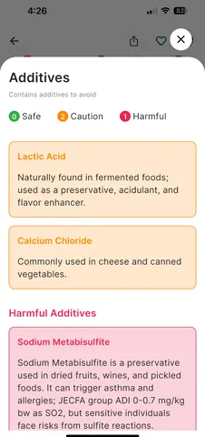 Additives Information