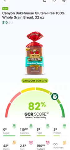 Product Detail with GCR Score