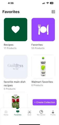 Favorites Collection