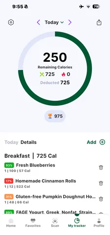 Calorie Tracker Screen