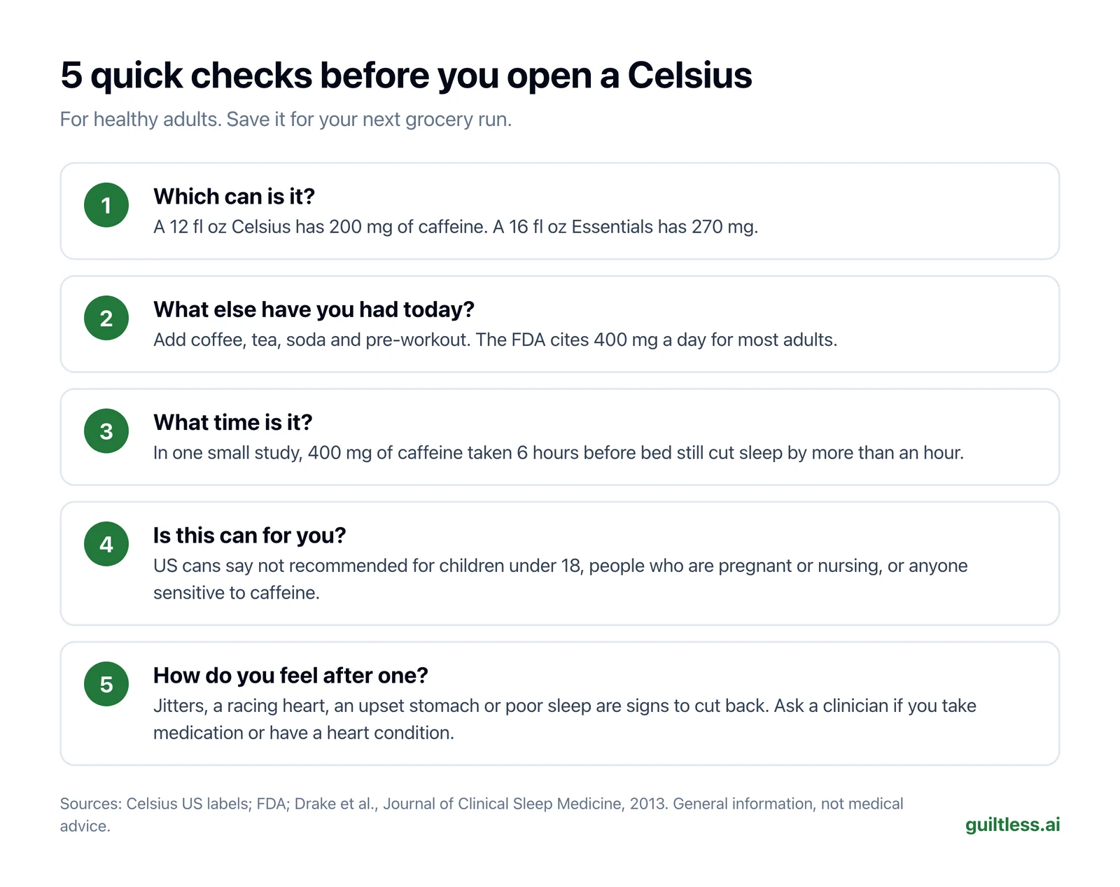 Checklist titled 5 quick checks before you open a Celsius: which can is it, what else have you had today, what time is it, is this can for you, and how do you feel after one.
